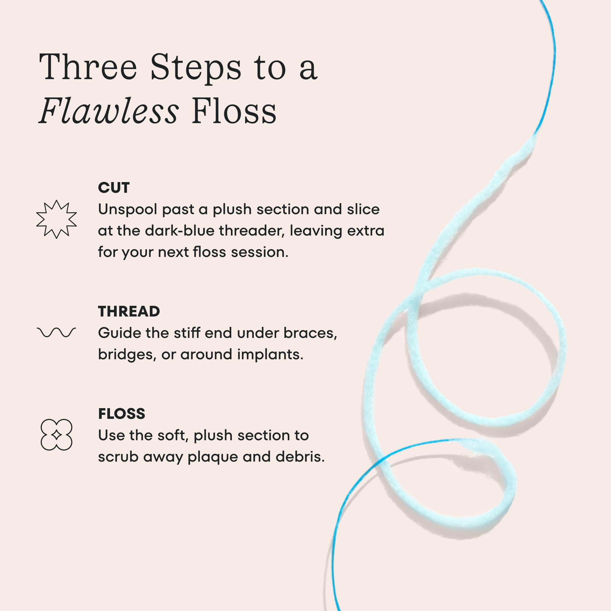 CocoPlush Floss Threaders for dental restorations and orthodontics