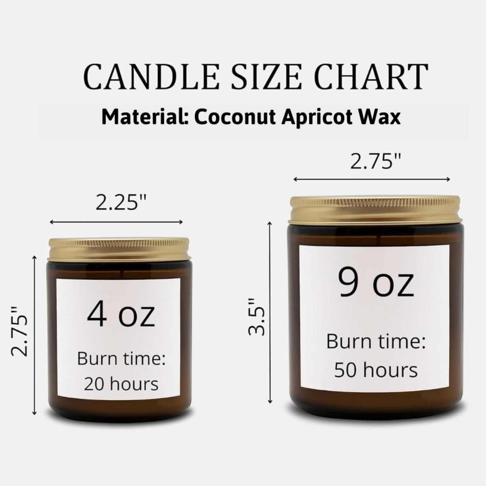 Midnight Blackberry fragrance option candle
