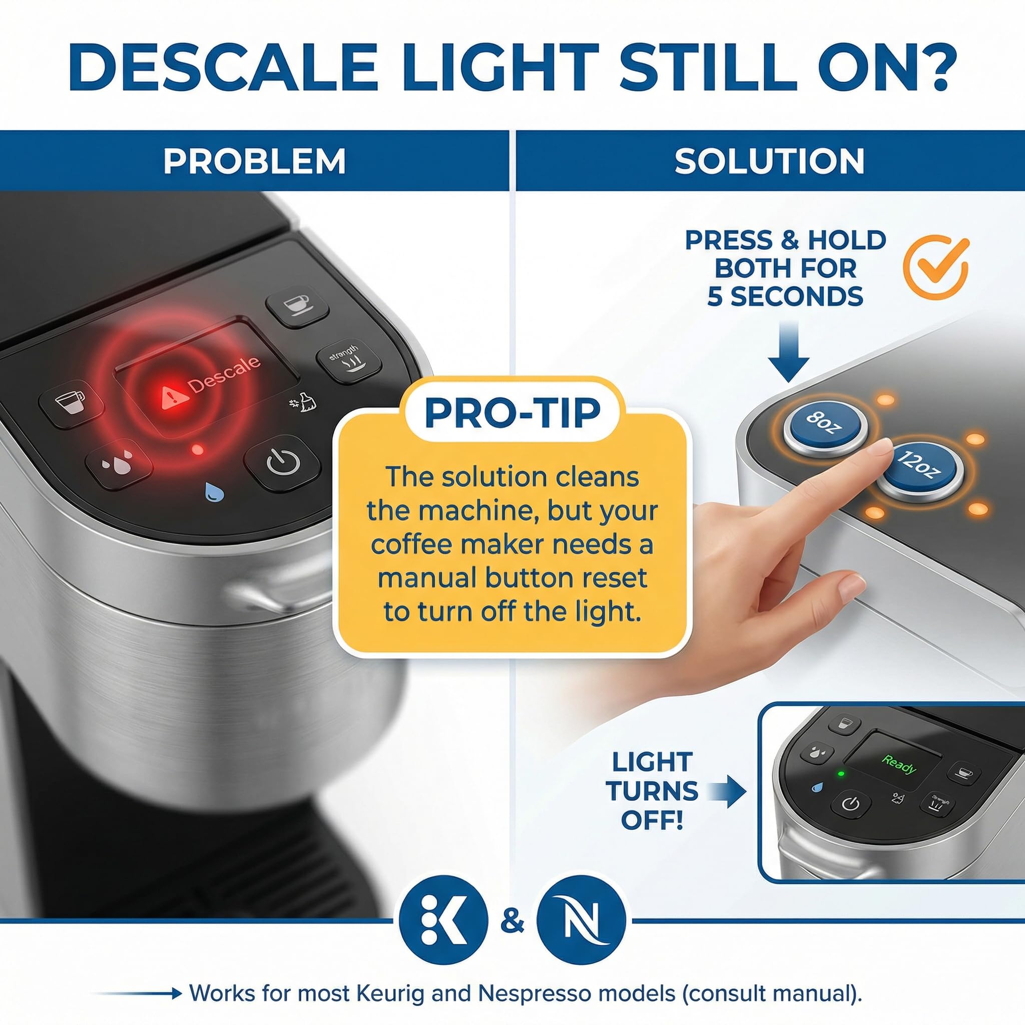 Universal descaler for single-serve and manual coffee machines