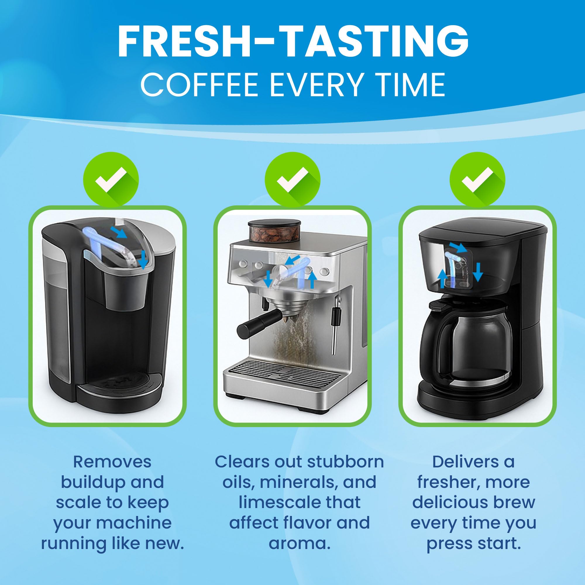 Better tasting coffee due to regular descaling and clean water flow