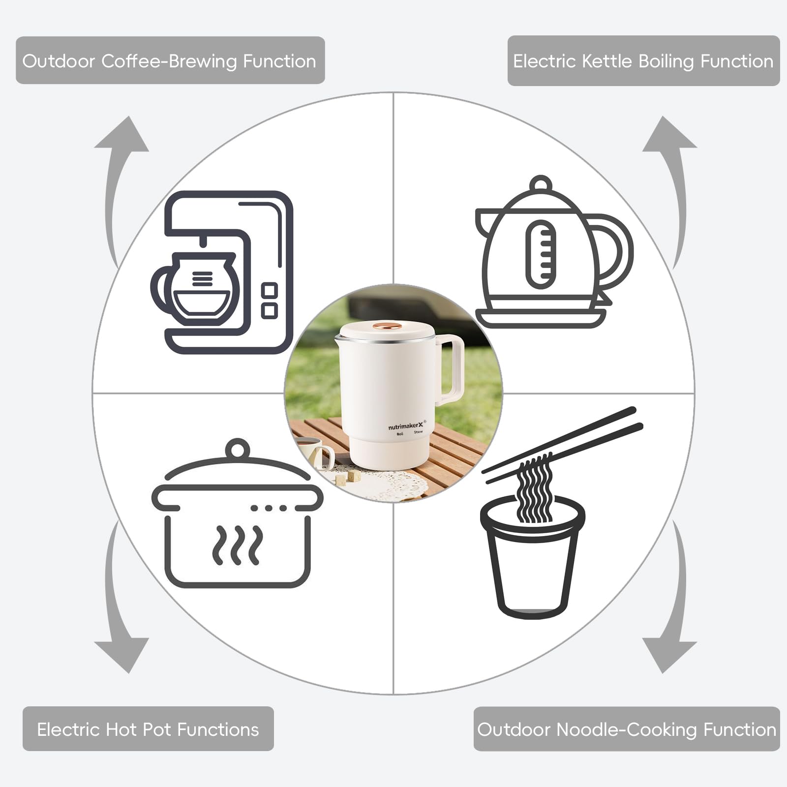kettle ideal for coffee and tea on the go