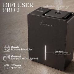 500 mL bottle seat for Scentiment Diffuser Pro 3