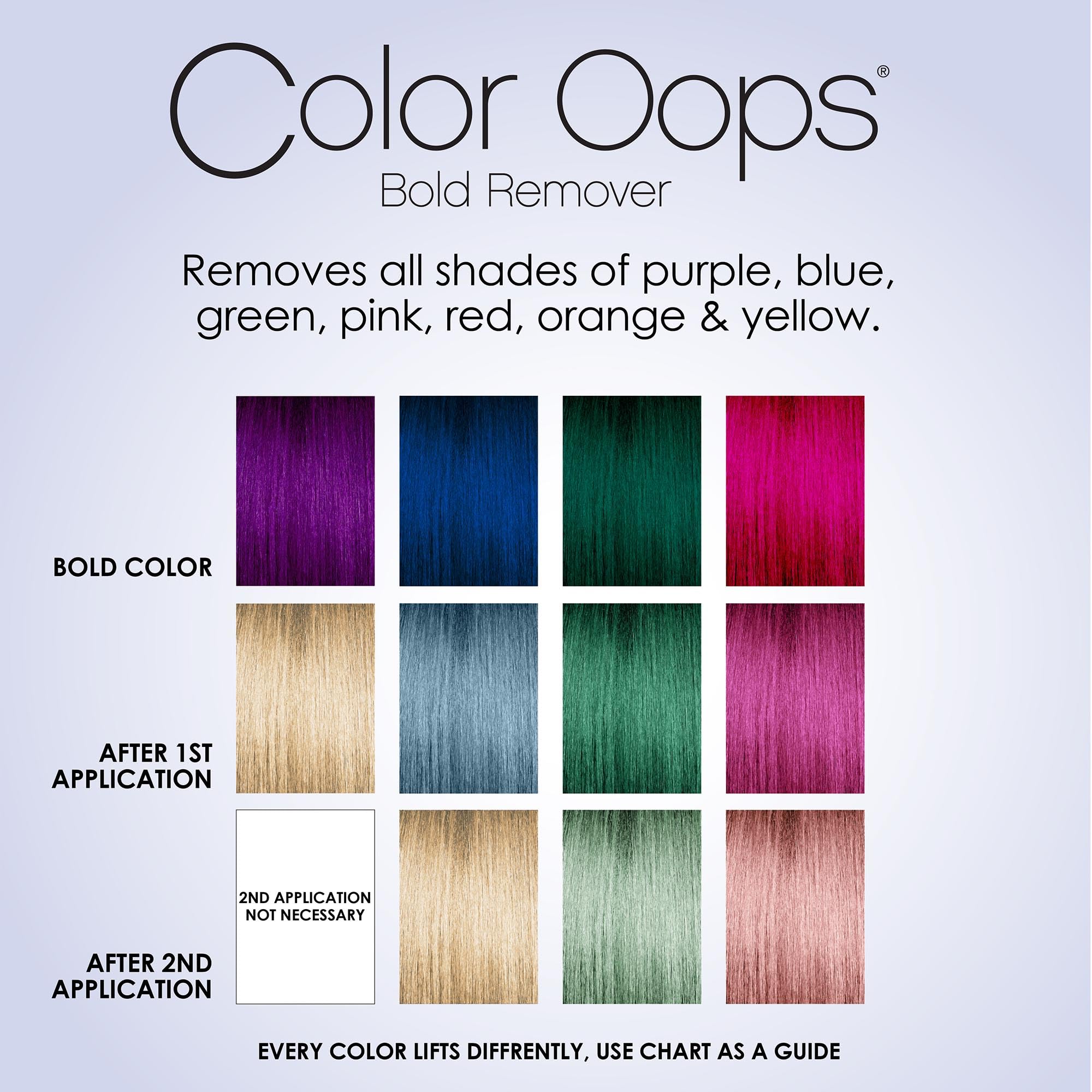 Color Oops Bold Remover direct dye removal