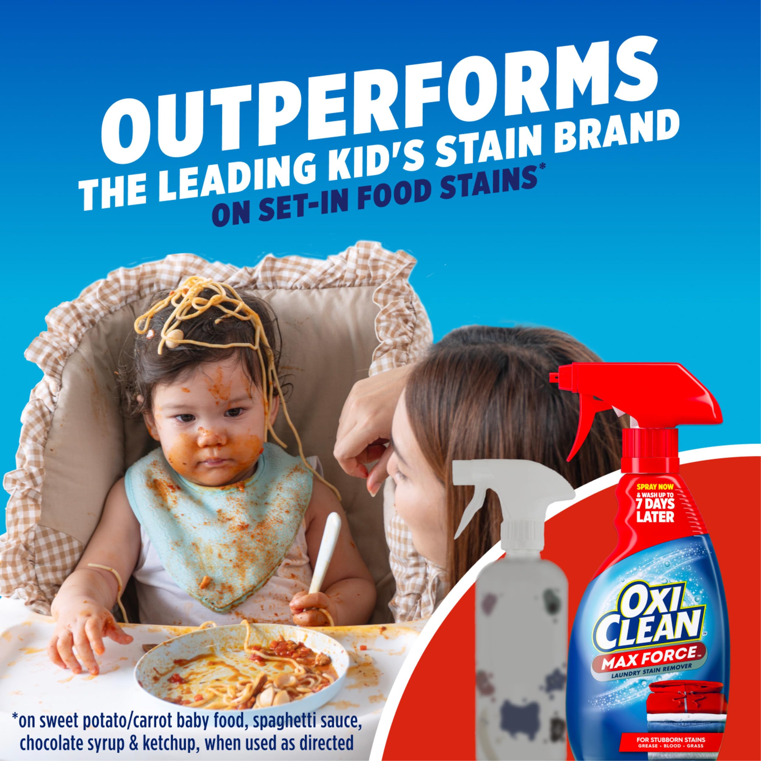 Color safe formula stain remover for machine washable fabrics