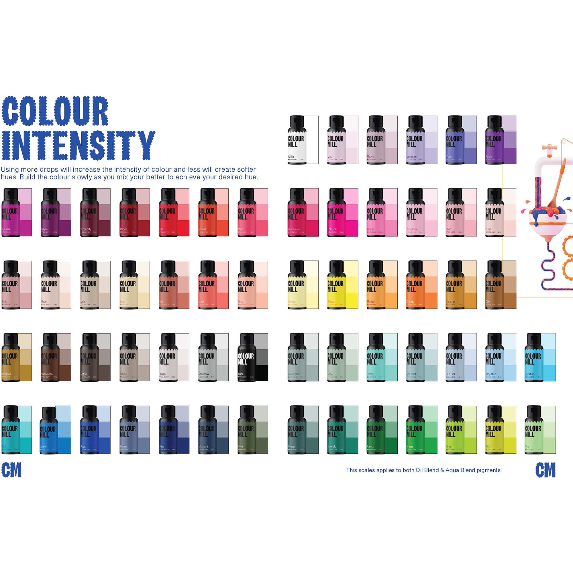 Colour Mill Black 20 Milliliters Aqua Blend Food Coloring