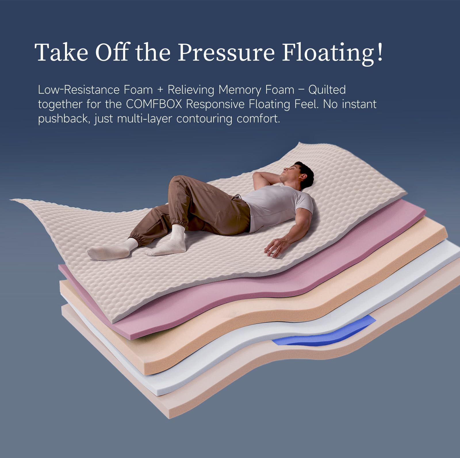 Individually wrapped coils reduce motion on COMFBOX mattress