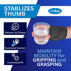 Perforated antimicrobial material and terry cloth liner on Comfort Cool Thumb CMC Splint