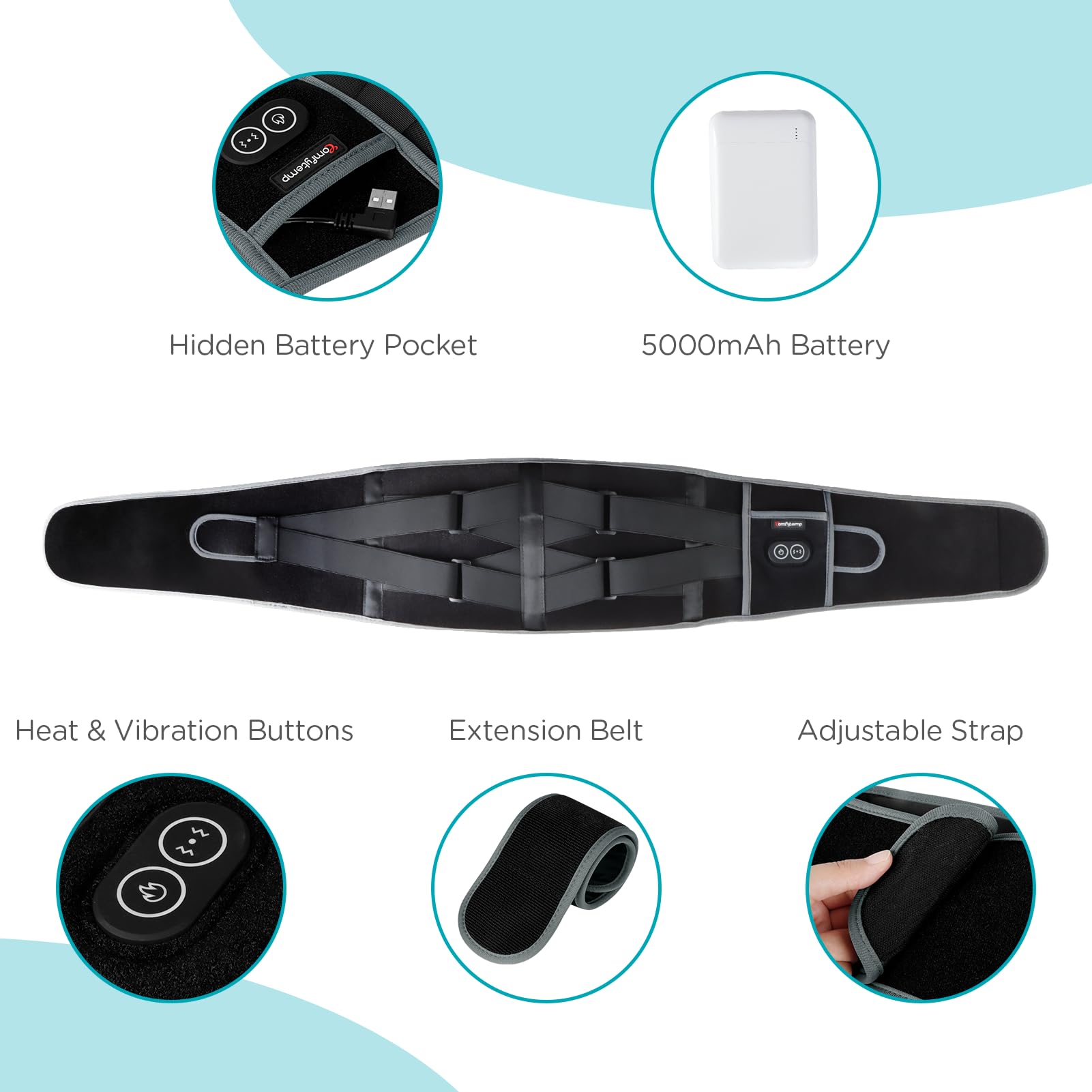 Portable warmth for lower back and daily use