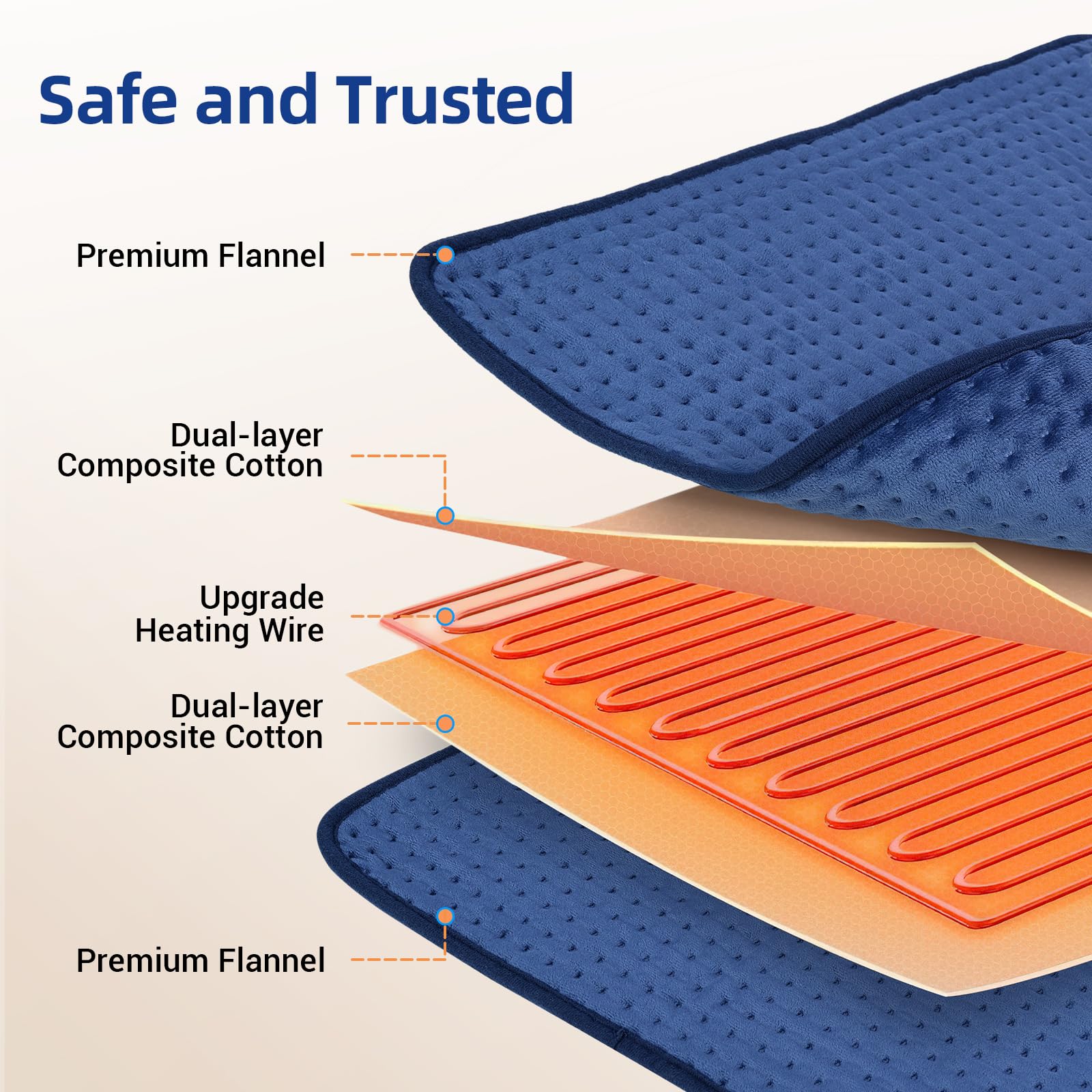 Comfytemp heating pad packaging