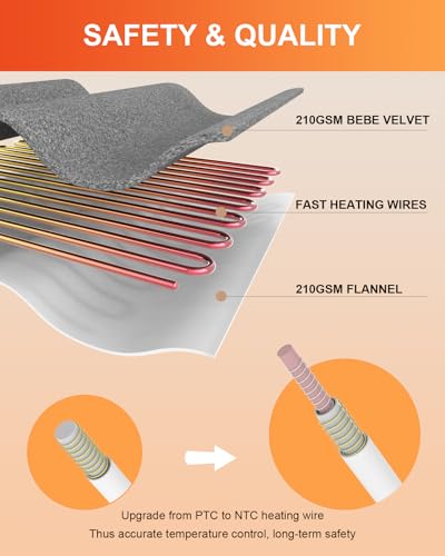 Three heat settings 104 to 140 degrees on Comfytemp blanket