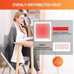 Gray Comfytemp wearable heated blanket with 9.5 ft cord