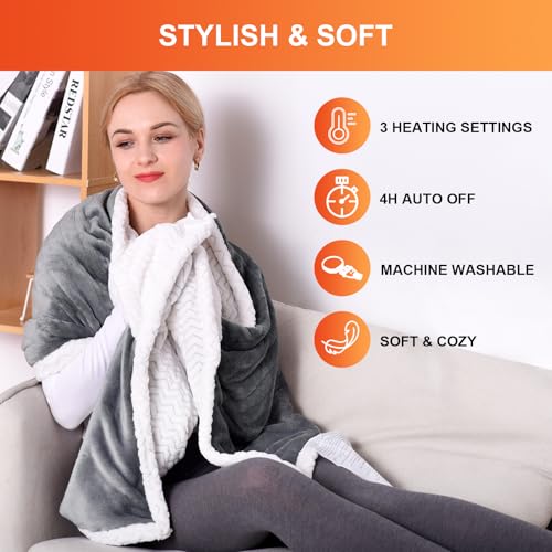 NTC overheating and earth leakage safety features on Comfytemp blanket