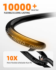 CONEPY IP68 VW-1 rated 18/4 wire for harsh environments