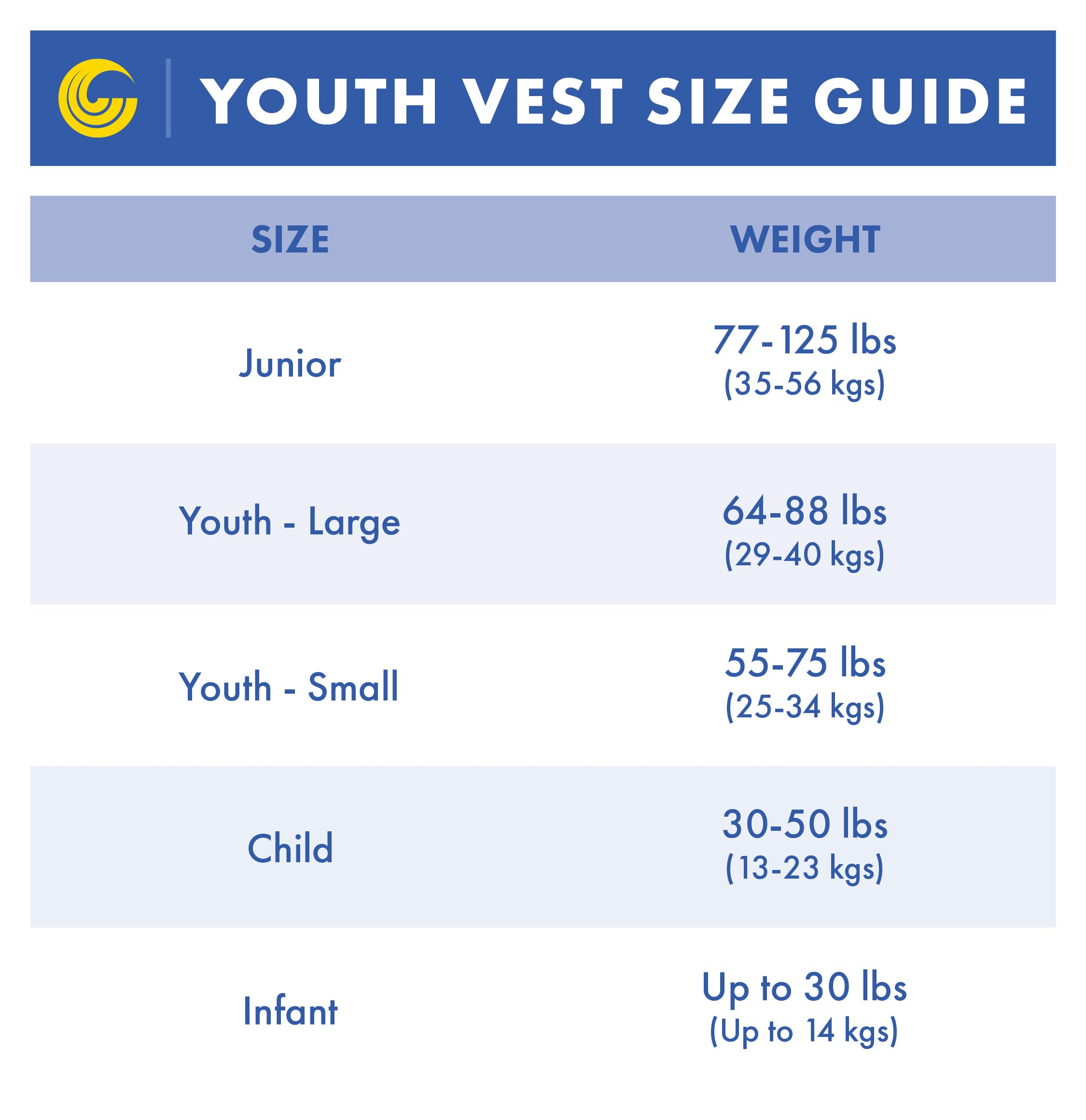 Connelly Babysafe Nylon Life Vest Under 30 lbs child vest side view with adjustable straps