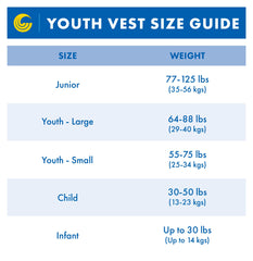 Connelly Babysafe Nylon Life Vest Under 30 lbs child vest side view with adjustable straps