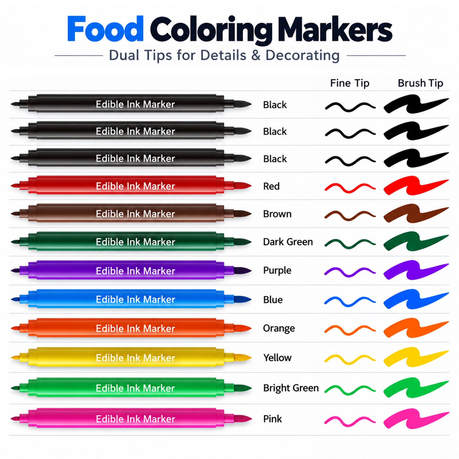 Cookie decorating pens with broad and fine tips for icing