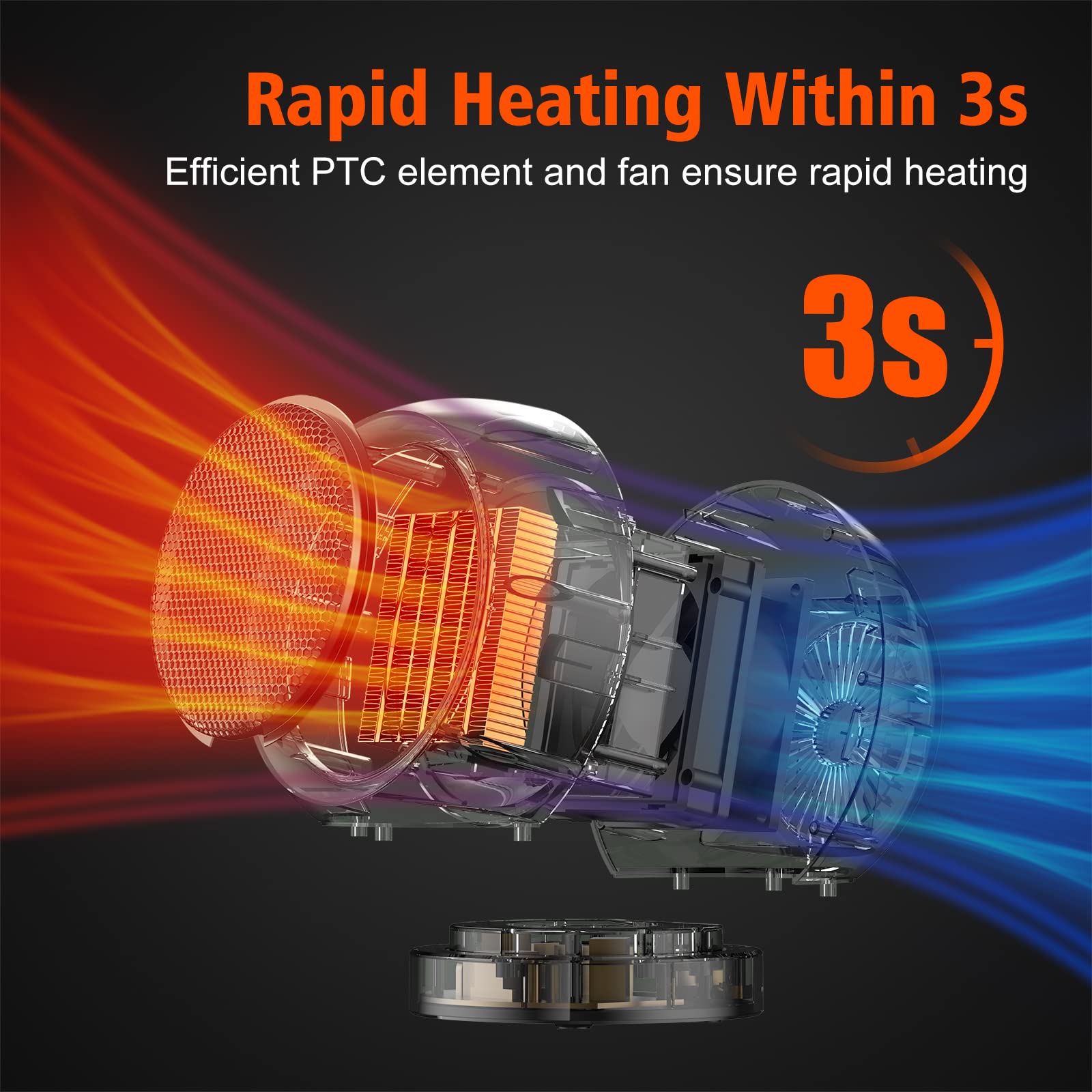 Under-desk compatible Coolfor space heater for workspace