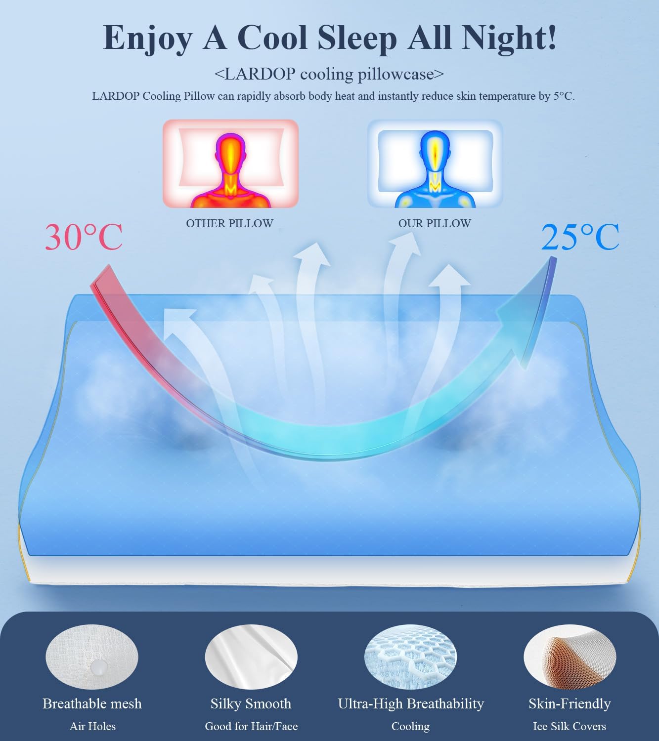 cooling ice silk cover airflow mesh for pillow