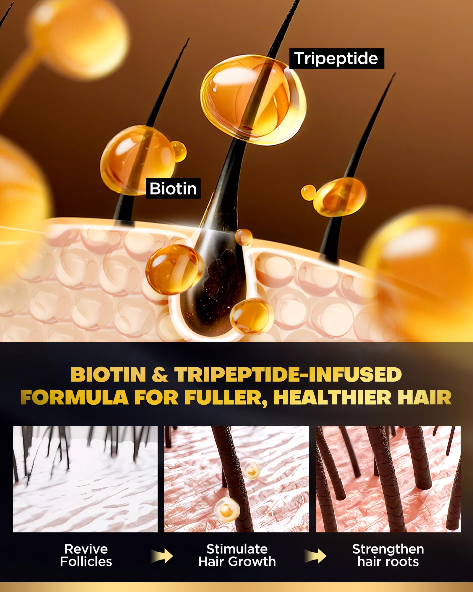 COOLKESI Tripeptide-Infused Biotin Hair Growth Conditioner 2x16.9oz