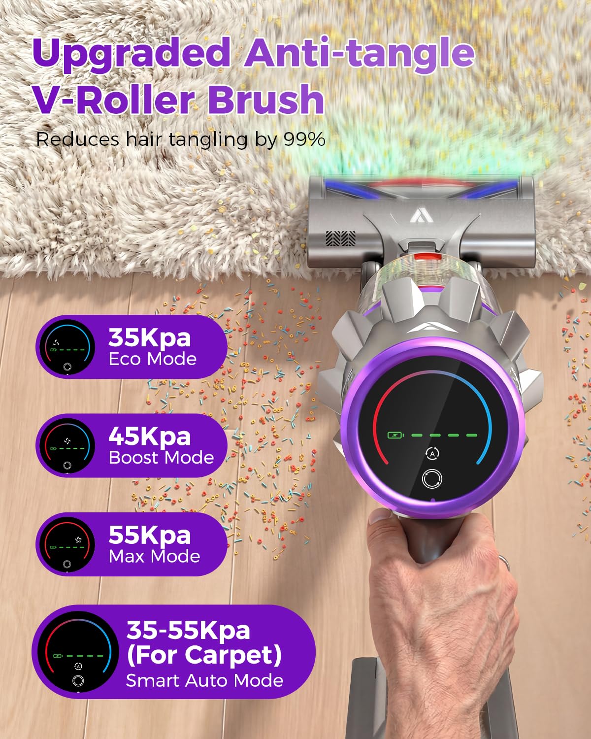 1.7L dust cup and 6-layer filtration HEPA