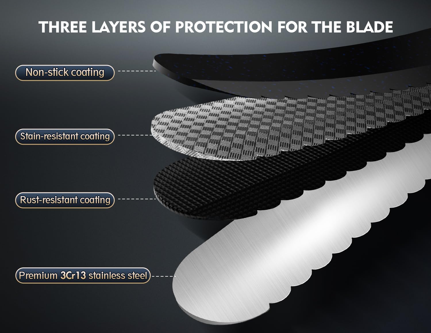 Two slicing guides attach to the blade for even slices