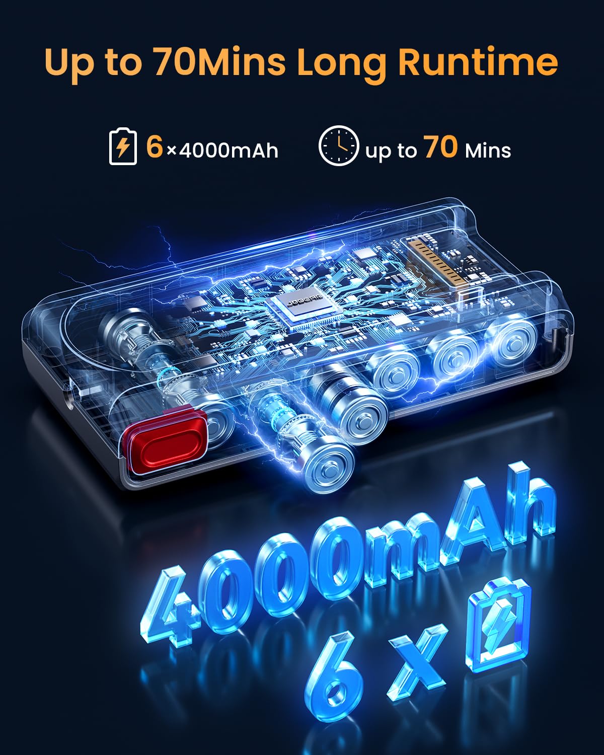 60KPA suction label on 650W cordless vacuum