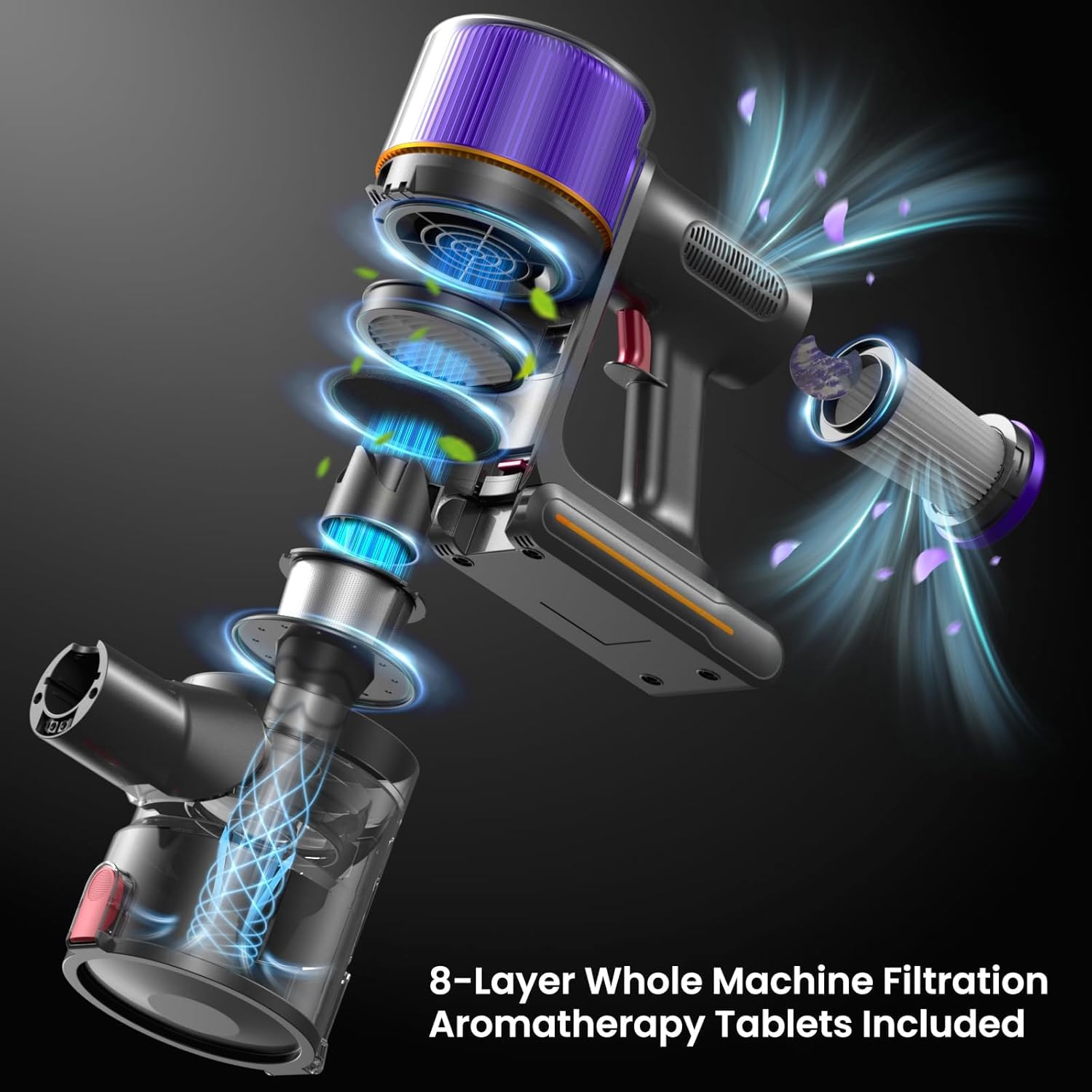 8-layer filtration system with aroma tablet