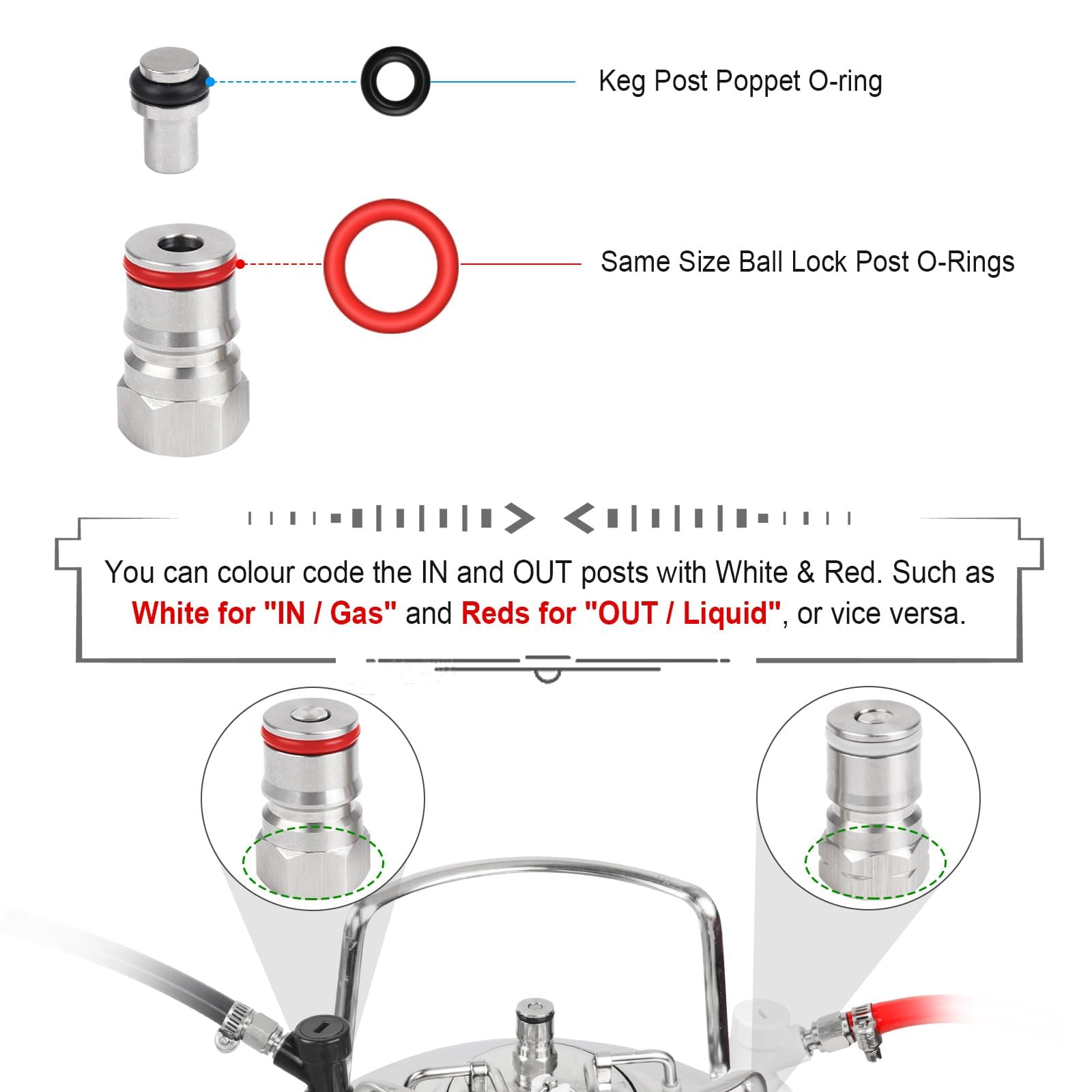 Cornelius keg lid gasket and post gasket assortment