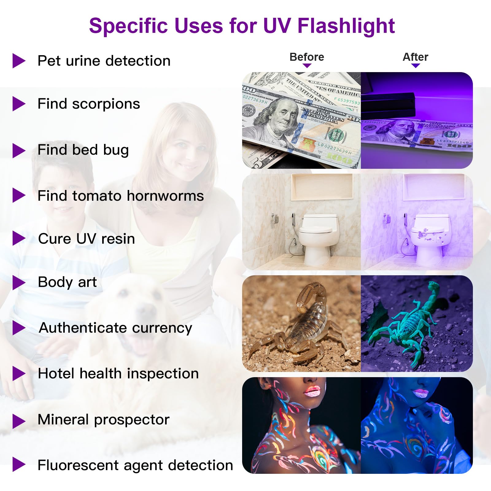 Compact 5.5 x 1.1 x 0.8 inch UV flashlight size