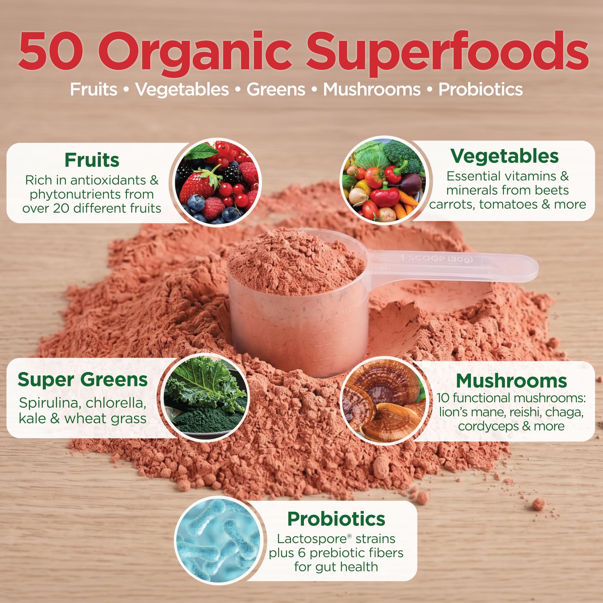 Country Farms Probiotics and Fiber blend in greens powder
