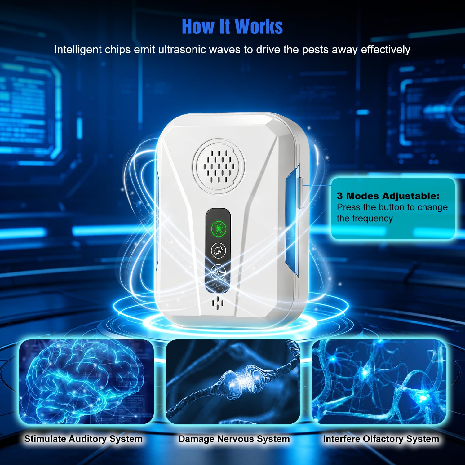 Pest control device covering up to 1600 square feet