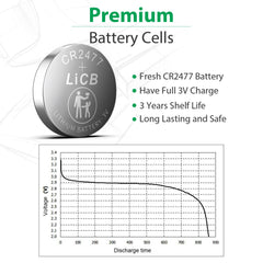 CR2477 battery in exact blister pack