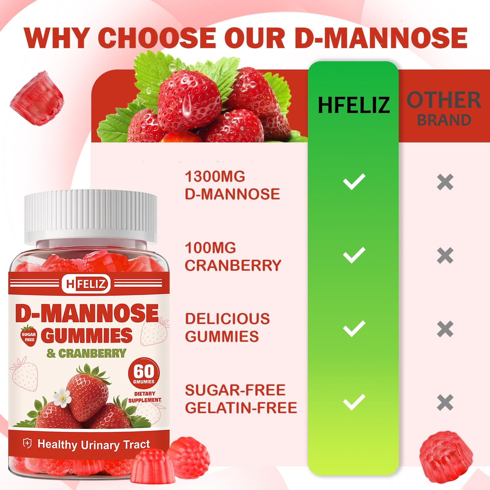 60 Count HFELIZ D Mannose Cranberry Gummies box