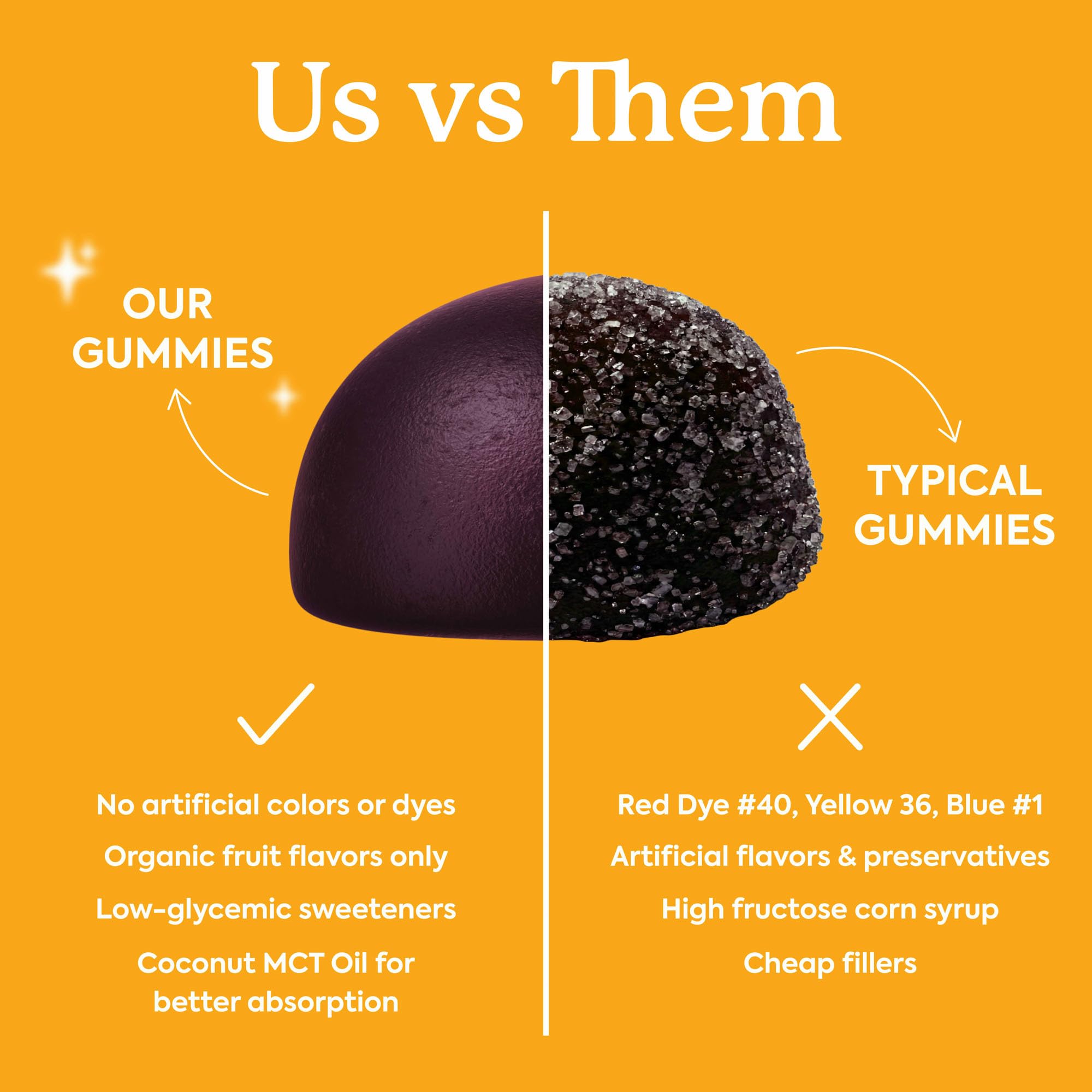 Cravings control gummies with ripe mango flavor