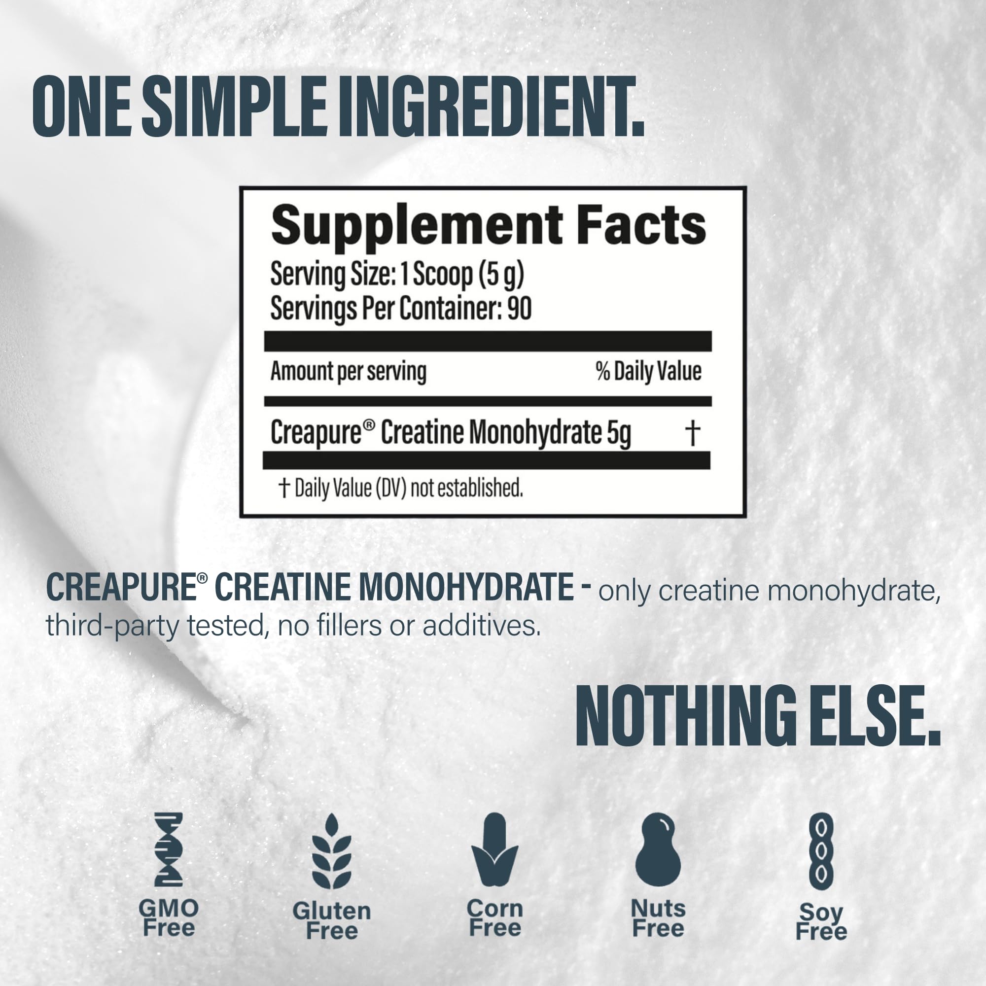 NSF Certified for Sport seal on packaging