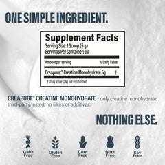 NSF Certified for Sport seal on packaging