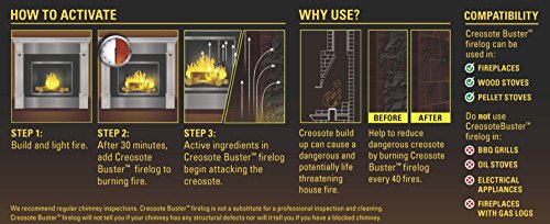 creosote buster firelog packaging with safety features