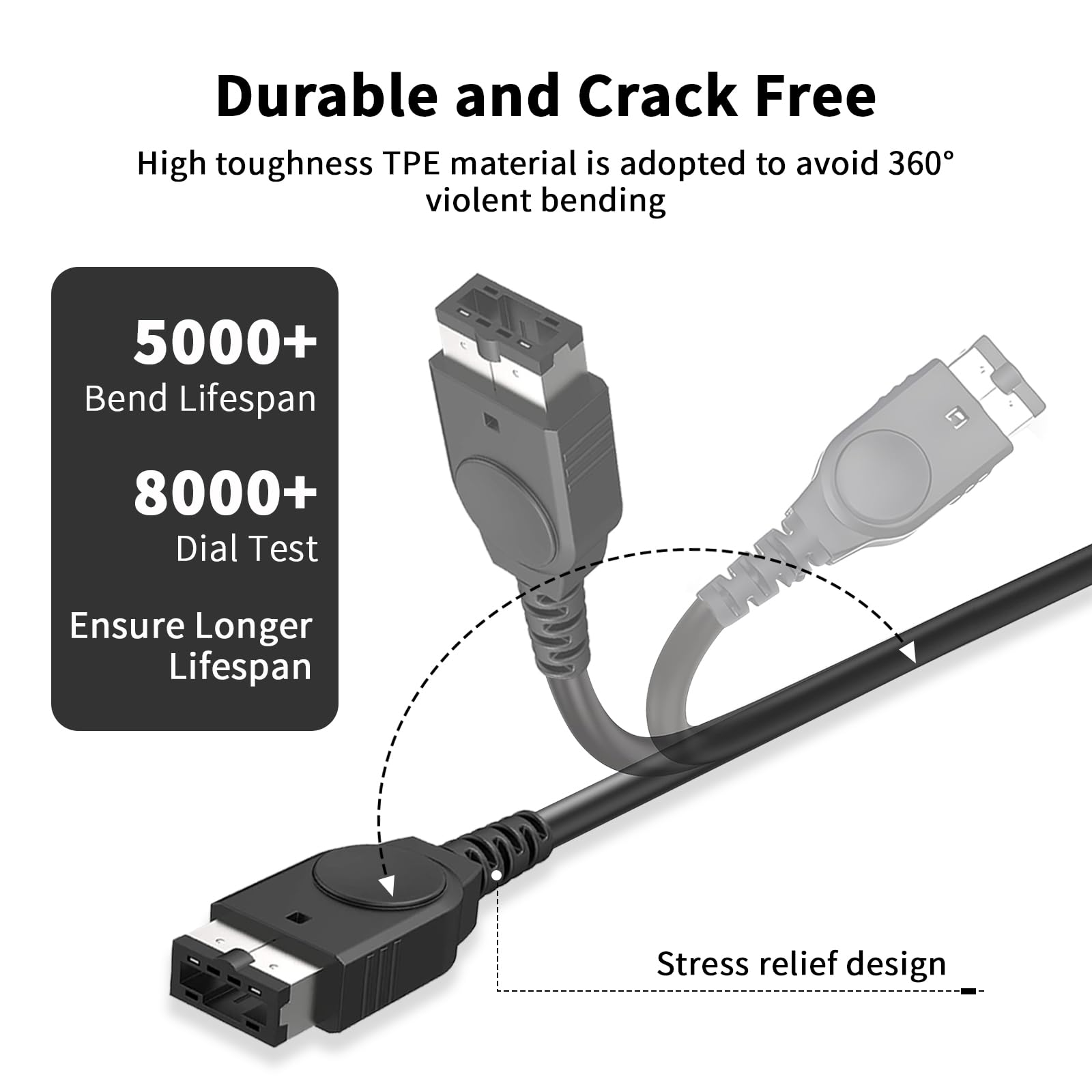 Critin charger 12-month quality assurance and support
