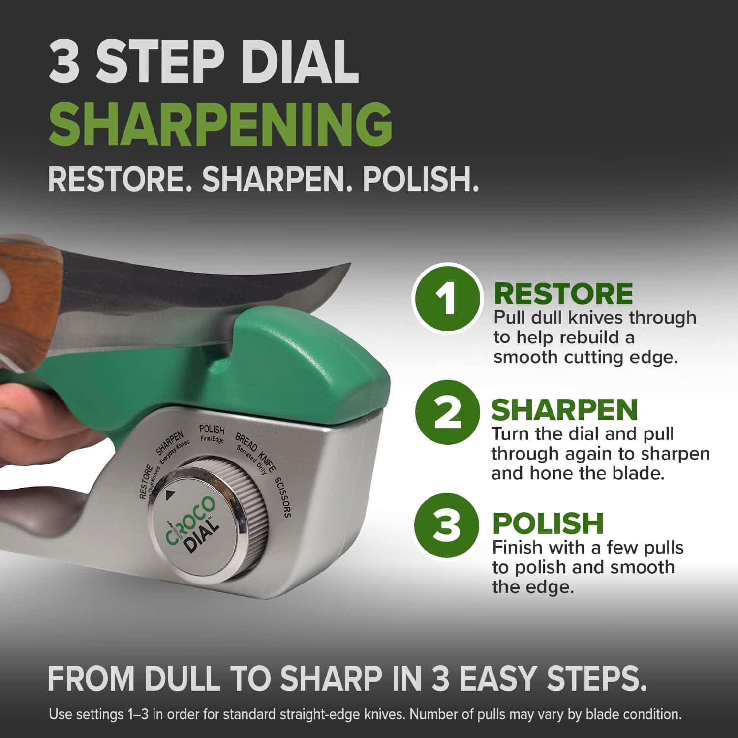 5-in-1 Croco Dial Knife Sharpener rotating dial close up