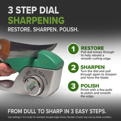 5-in-1 Croco Dial Knife Sharpener rotating dial close up