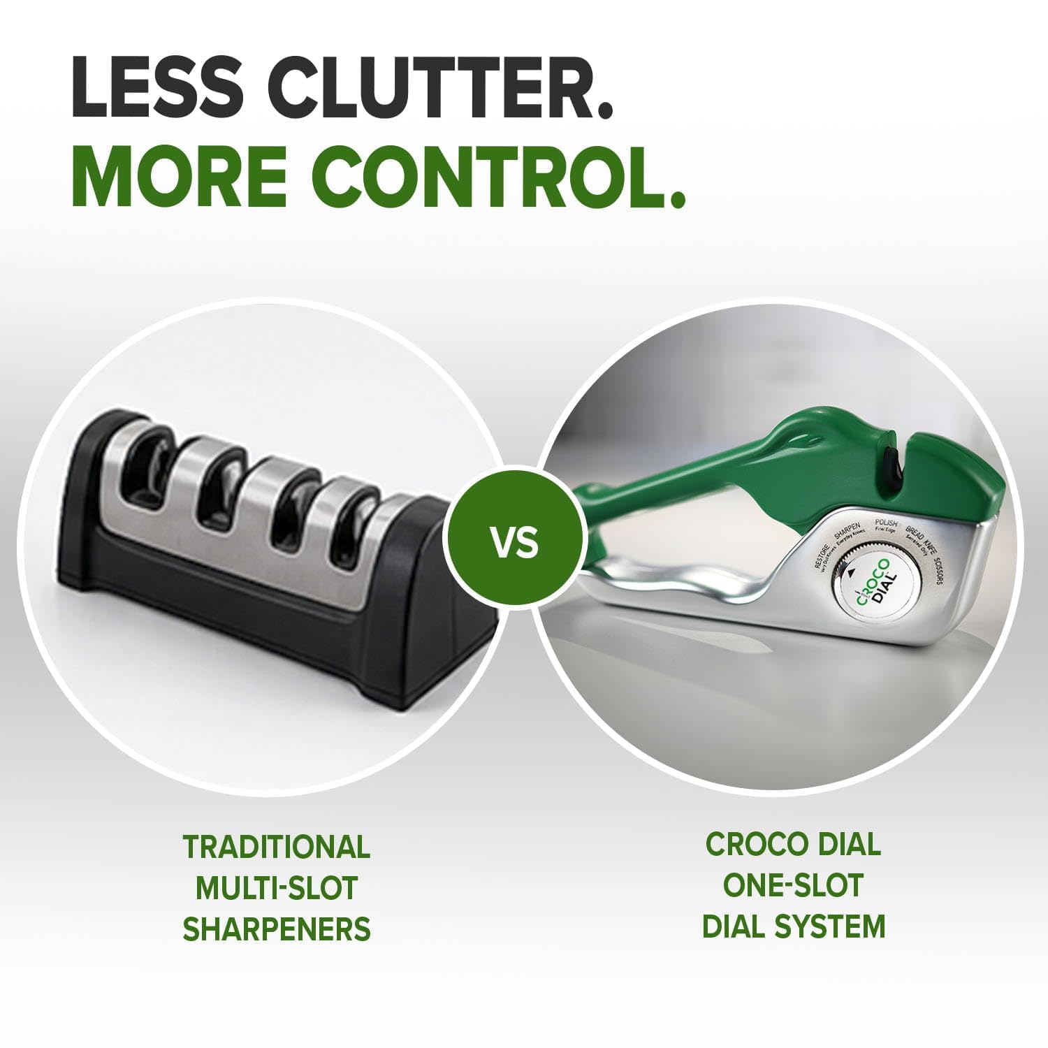 Croco Dial Knife Sharpener durable tungsten carbide and ceramic elements