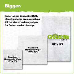 Dermatologically tested Crocodile Cloth wipe with aloe and vitamin E
