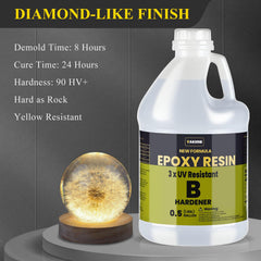 Crystal clear epoxy resin for art projects