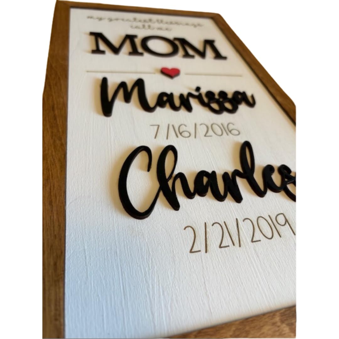 Displays up to six children's names with 20 character limit per name
