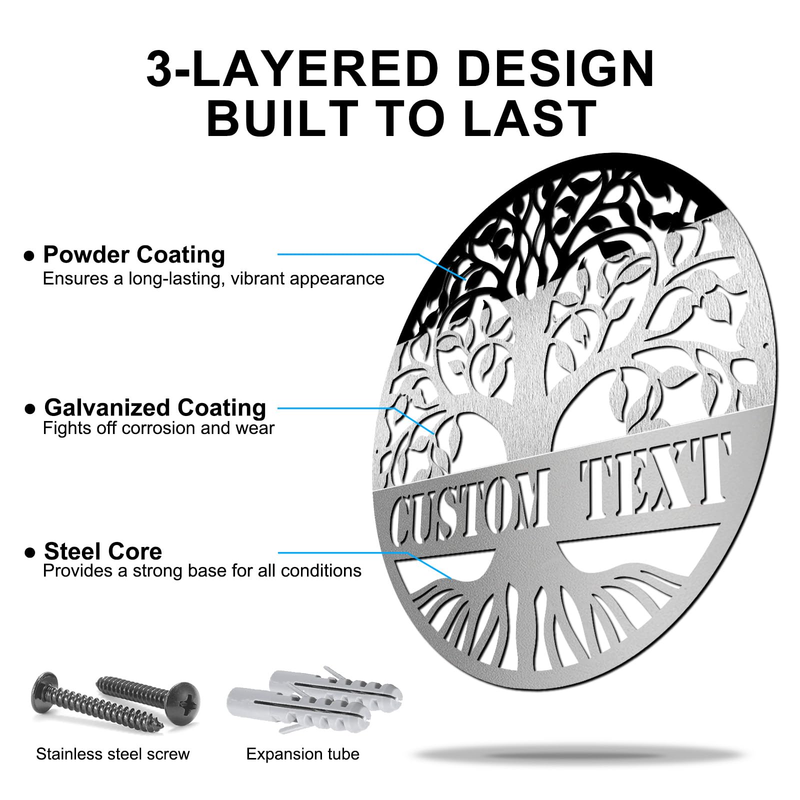 Sign mounted with 304 stainless steel screws image