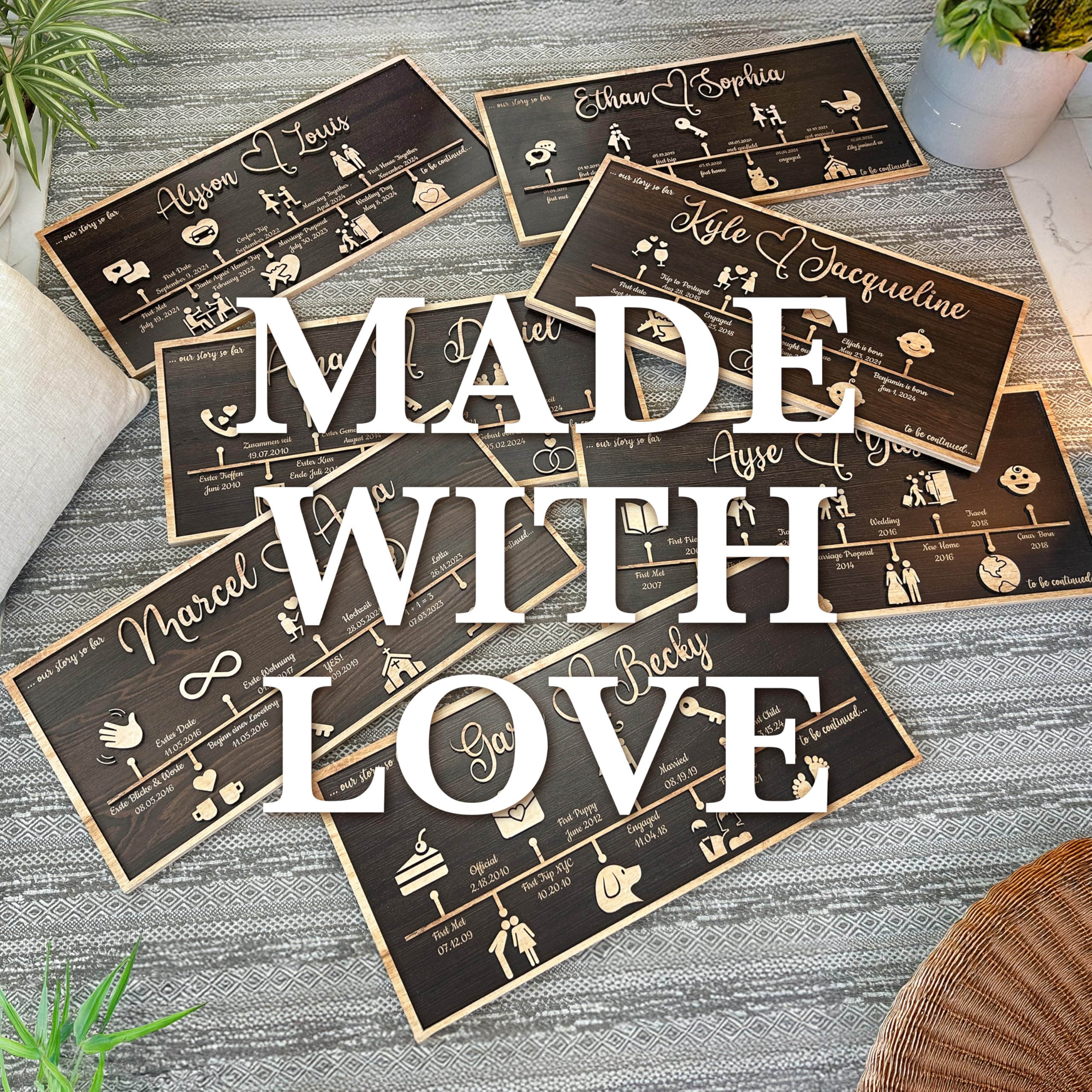 Customizable love story sign with names dates