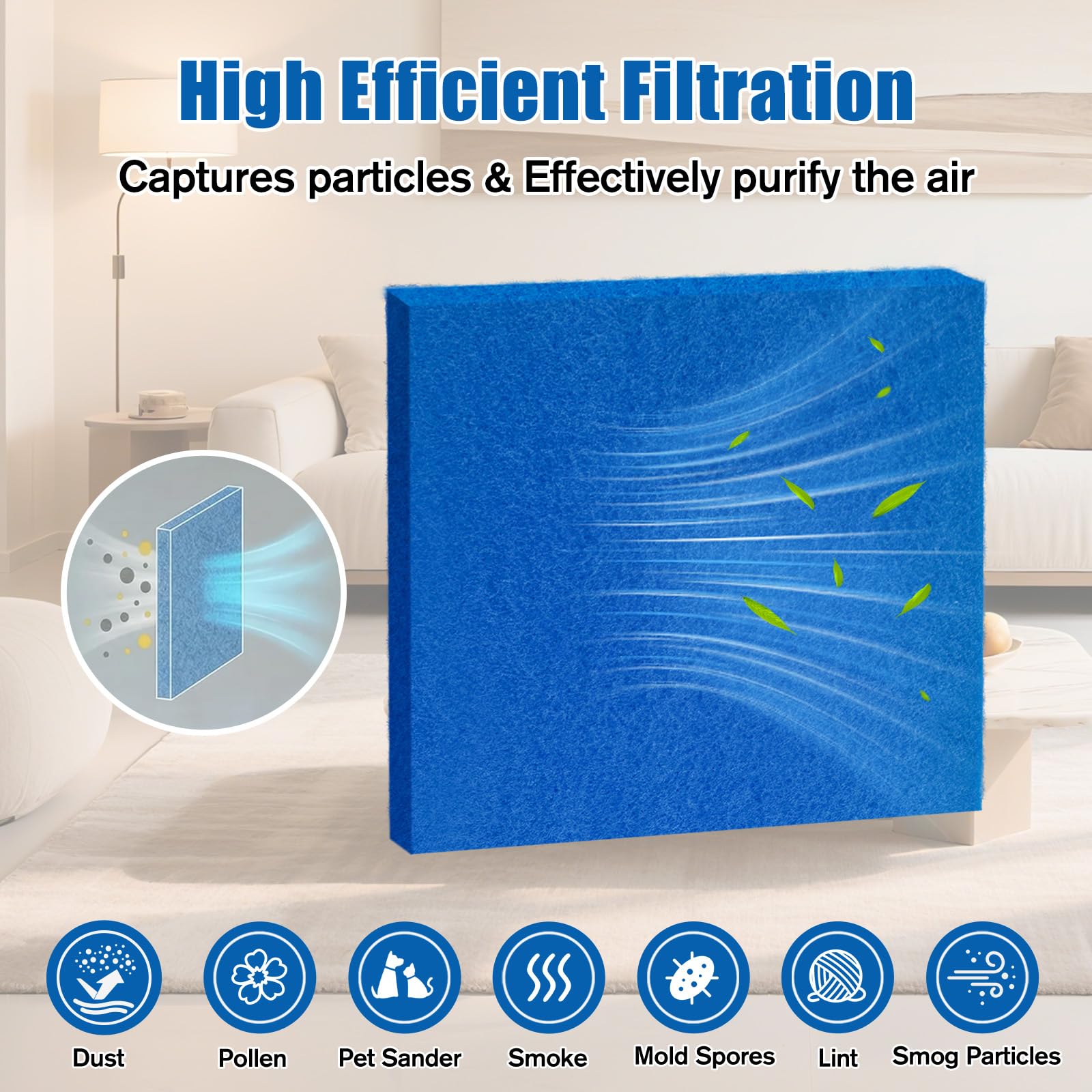 Cut-to-fit design for 20x20x1 air filter