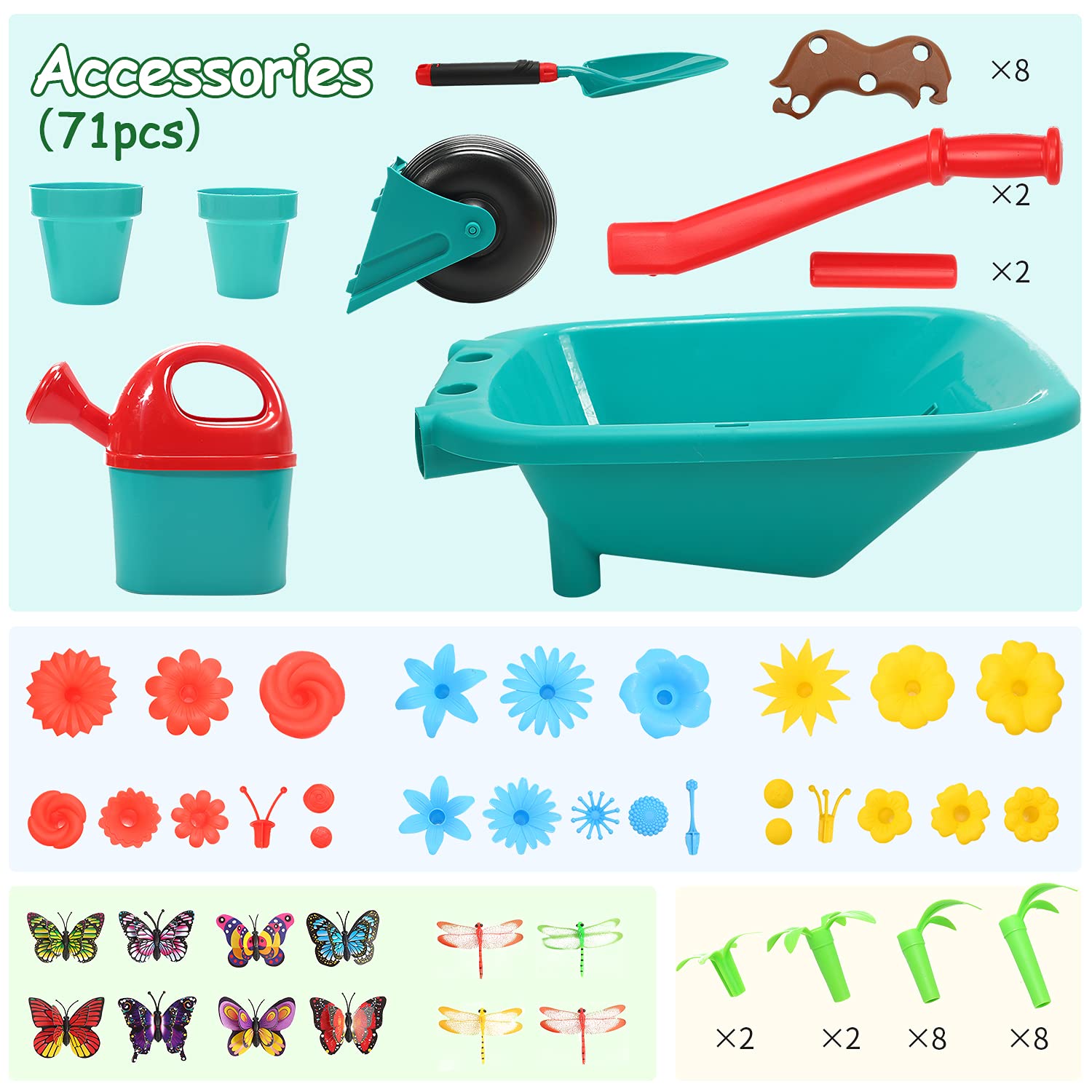 71Pcs garden building kit packaging and components