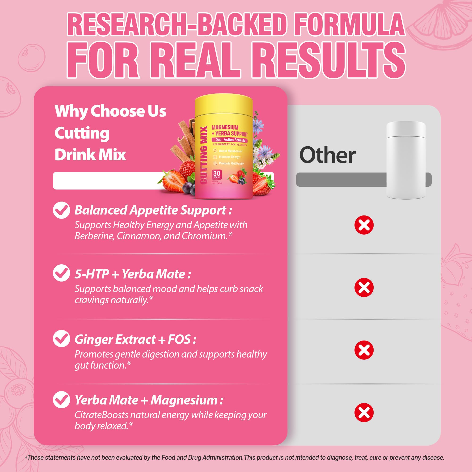 FOS Ginger Extract gut friendly blend