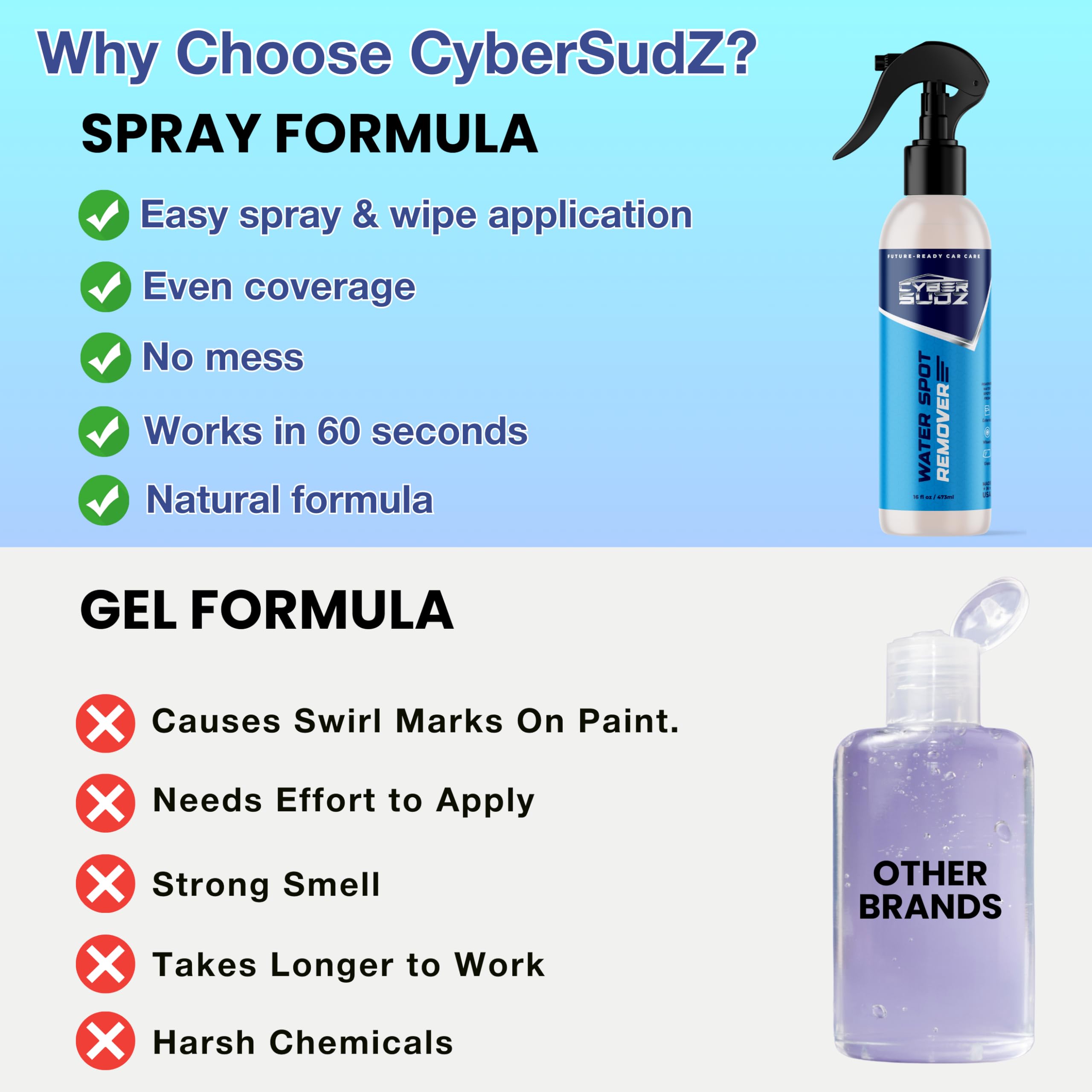 Natural ingredients water spot remover for cars